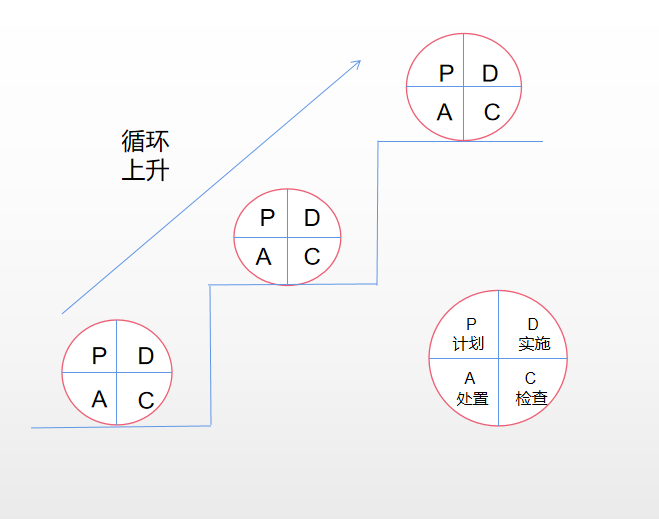 行業(yè)資訊插圖