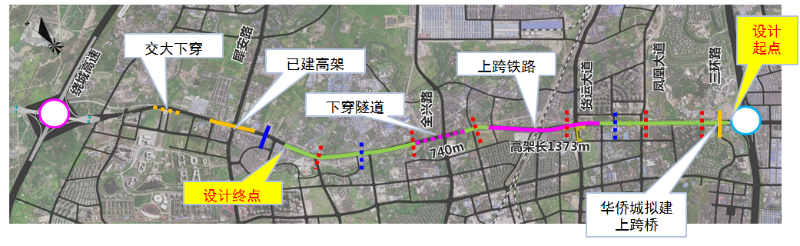 沙西線2