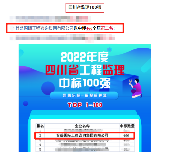 2022年監(jiān)理中標